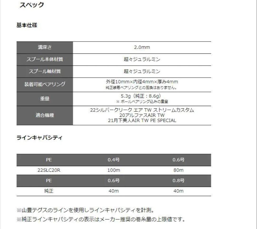 Avail シルバークリーク 20アルファス　21月下美人　22SLC20R