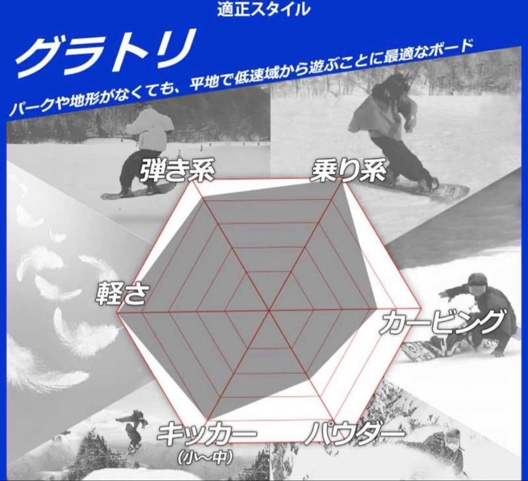 FNTC SSS 150cm 25-26 おまけソールカバー付き