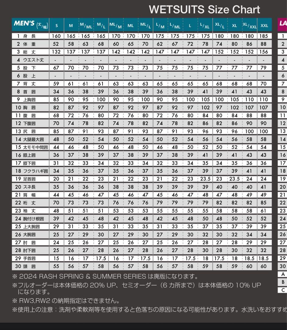 RASH Wetsuits ラッシュウェットスーツ ピンクと黒 コンビネーション