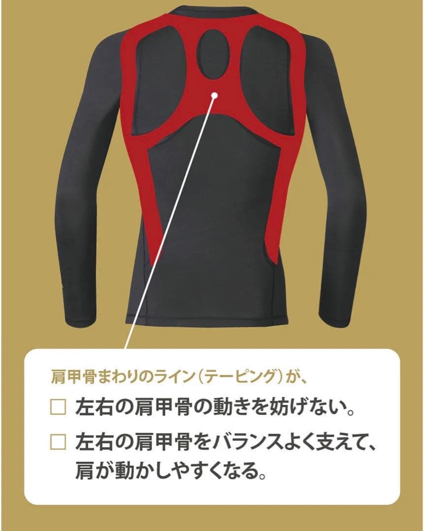 【新品】ワコールCW-X JYURYU JAY299 レディースM