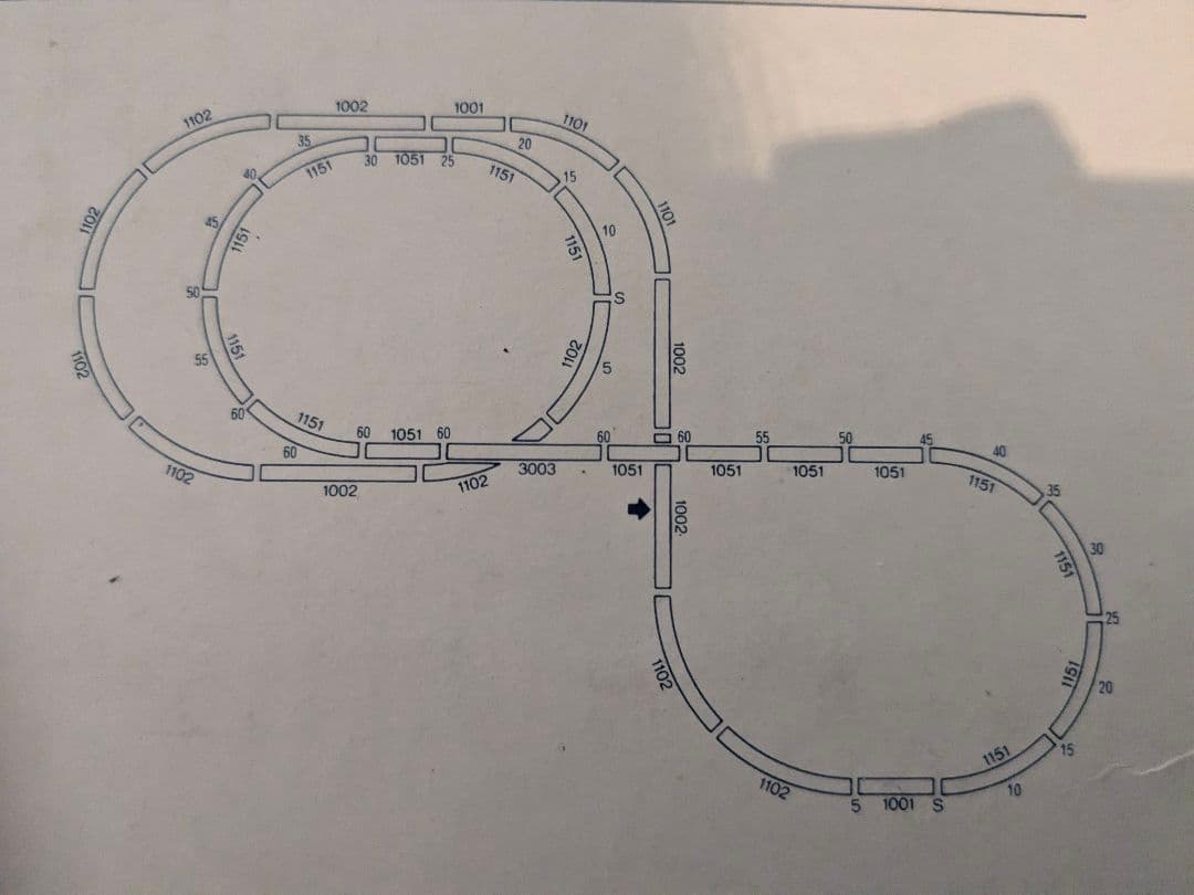 Nゲージオリジナルスターターセット 立体交差レール+車両2種+高性能パワーパック