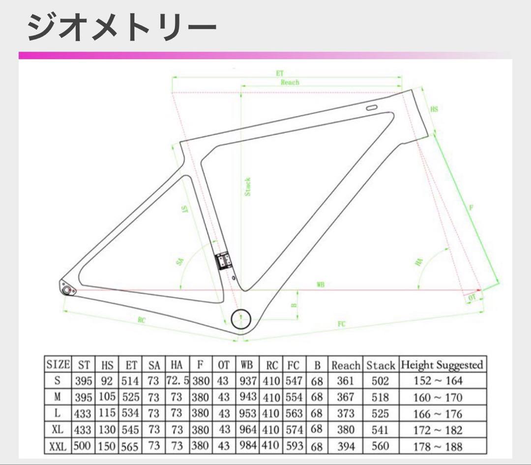 グスト GUSTO レンジャー RANGER SPORT EVO 2022