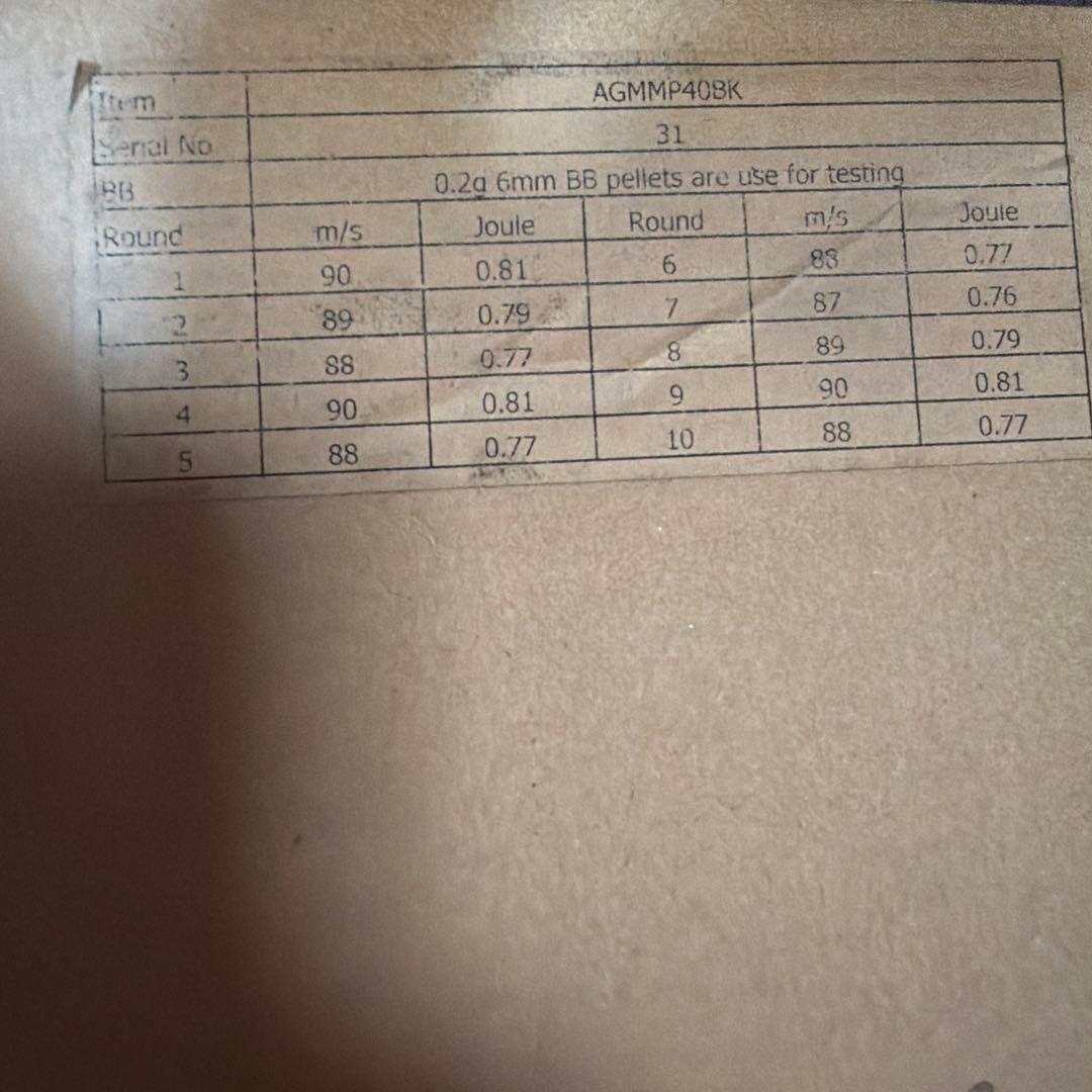 トイガン AGMMP40BK UFC