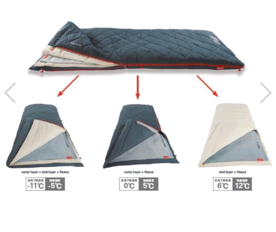 Coleman コールマン　マルチレイヤースリーピングバッグ　美品　収納袋付