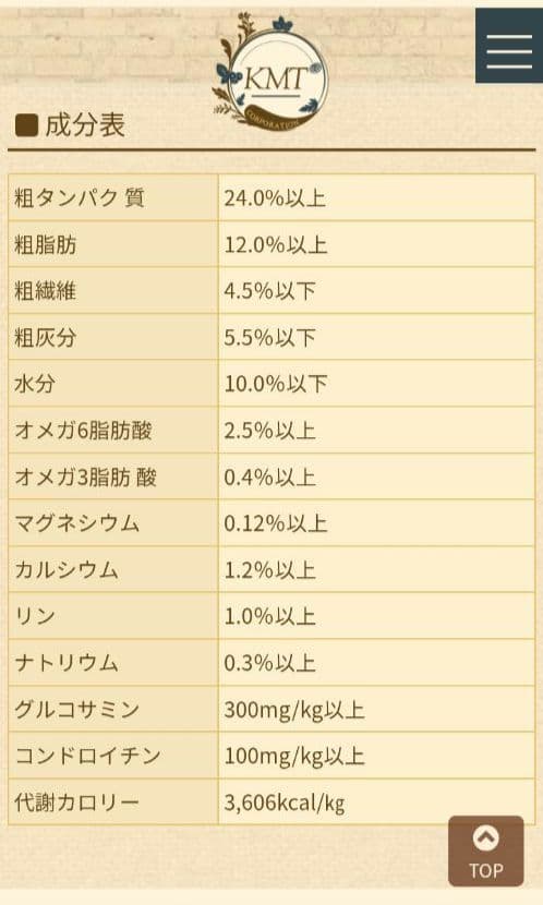 ブリスミックス チキン 小粒 ３kg×２袋