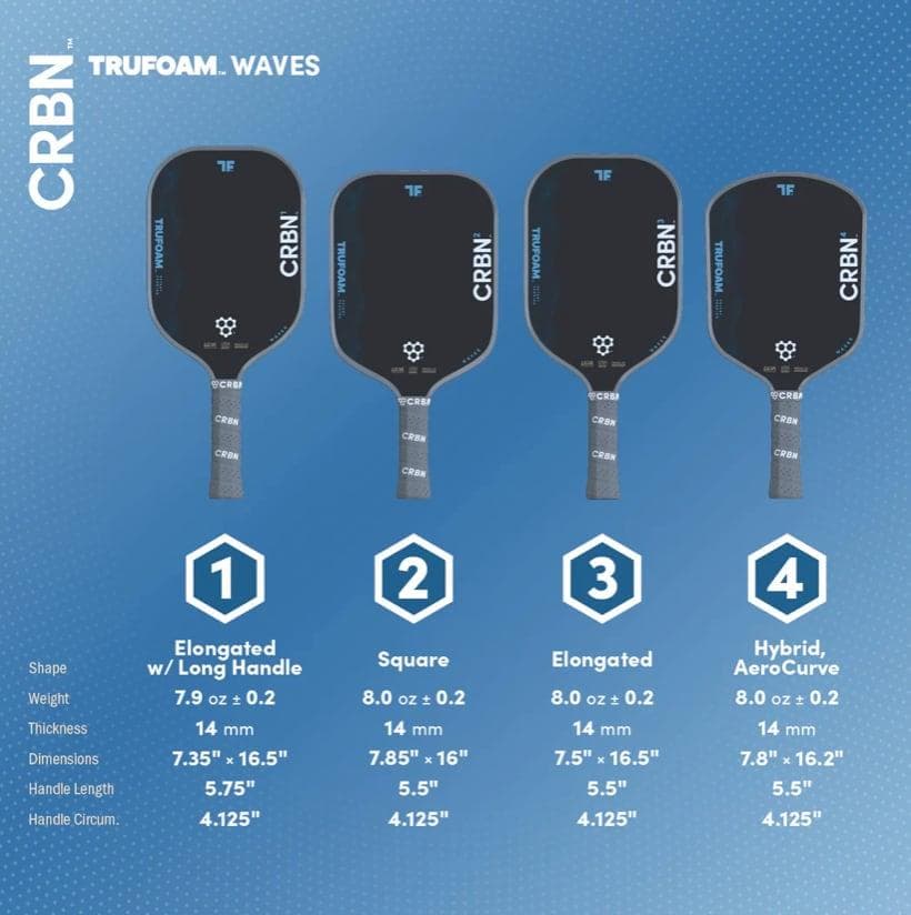 CRBN TruFoam TFW3 ピックルボールパドル