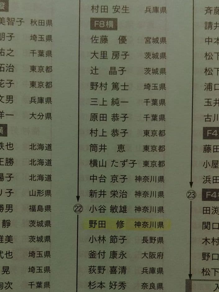 ★●特別価格●水郷田名(神奈川)の風景画　「水郷田名三丁目の春」油絵