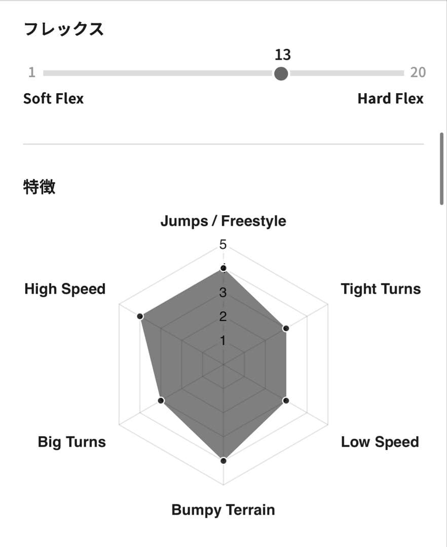 GENTEMSTICK ゲンテンスティック　XY153