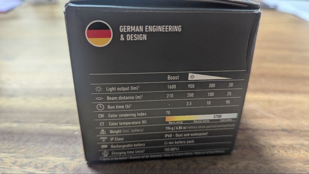 LEDLENSER HF8R CORE RGBヘッドランプ