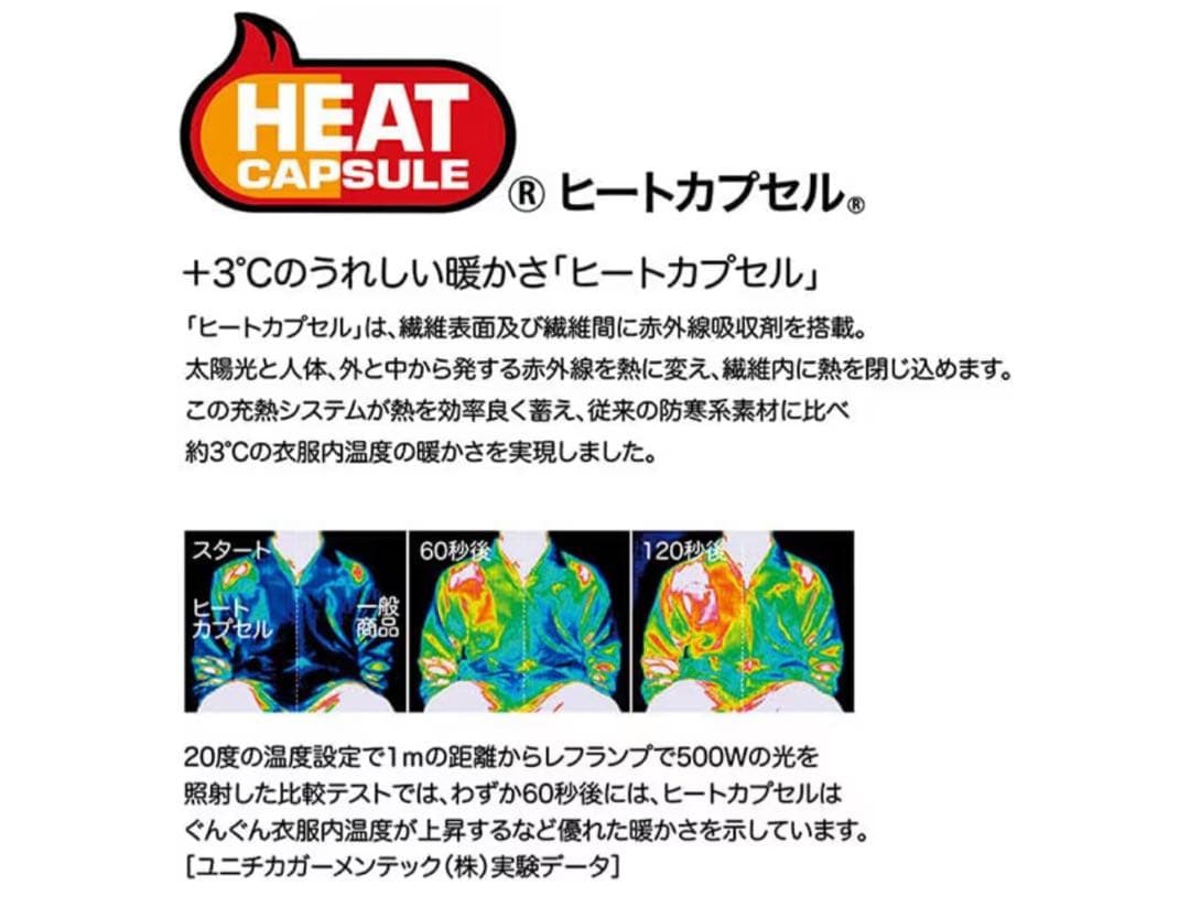 YONEX グローブ　新品