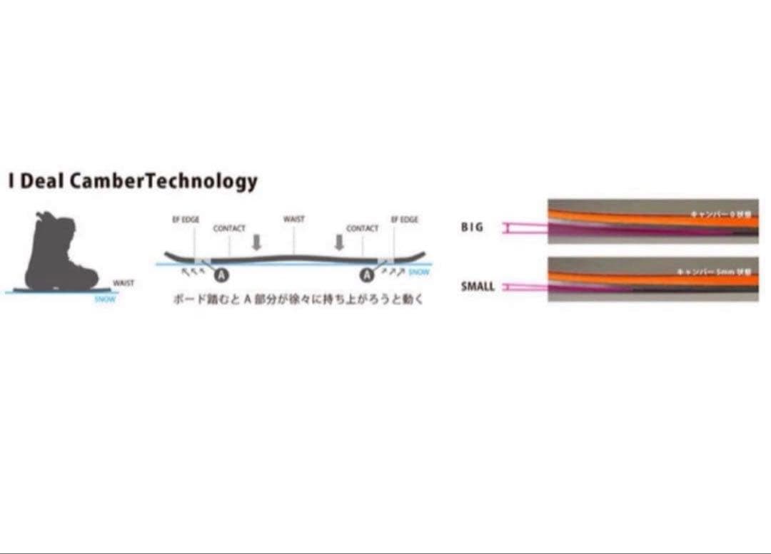 NOAH Freedom twister 155.5cm 中古美品