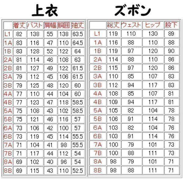 陸上自衛隊 リップストップ 迷彩服 　３Ａ
