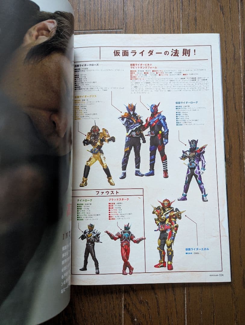 か*ず様 仮面ライダービルド キャラクターブック No.0,01,02 三冊組