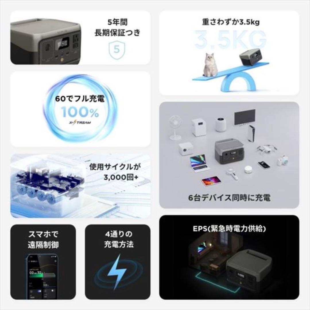 【新品】EcoFlow 2 ポータブル電源+ ソーラーパネル 110W