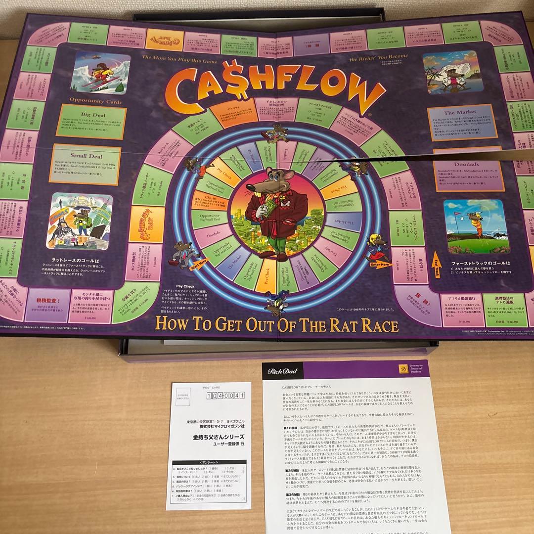 未使用【Cashflow101】ボードゲーム キャッシュフロー101 日本語版