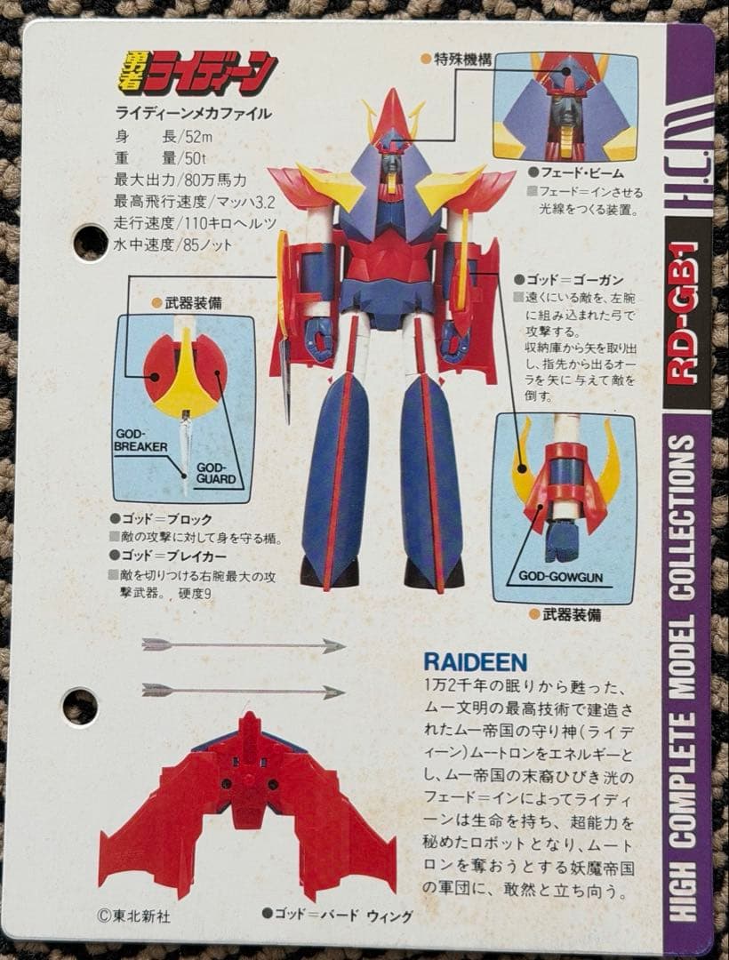 ハイコンプリートモデル 勇者 ライディーン