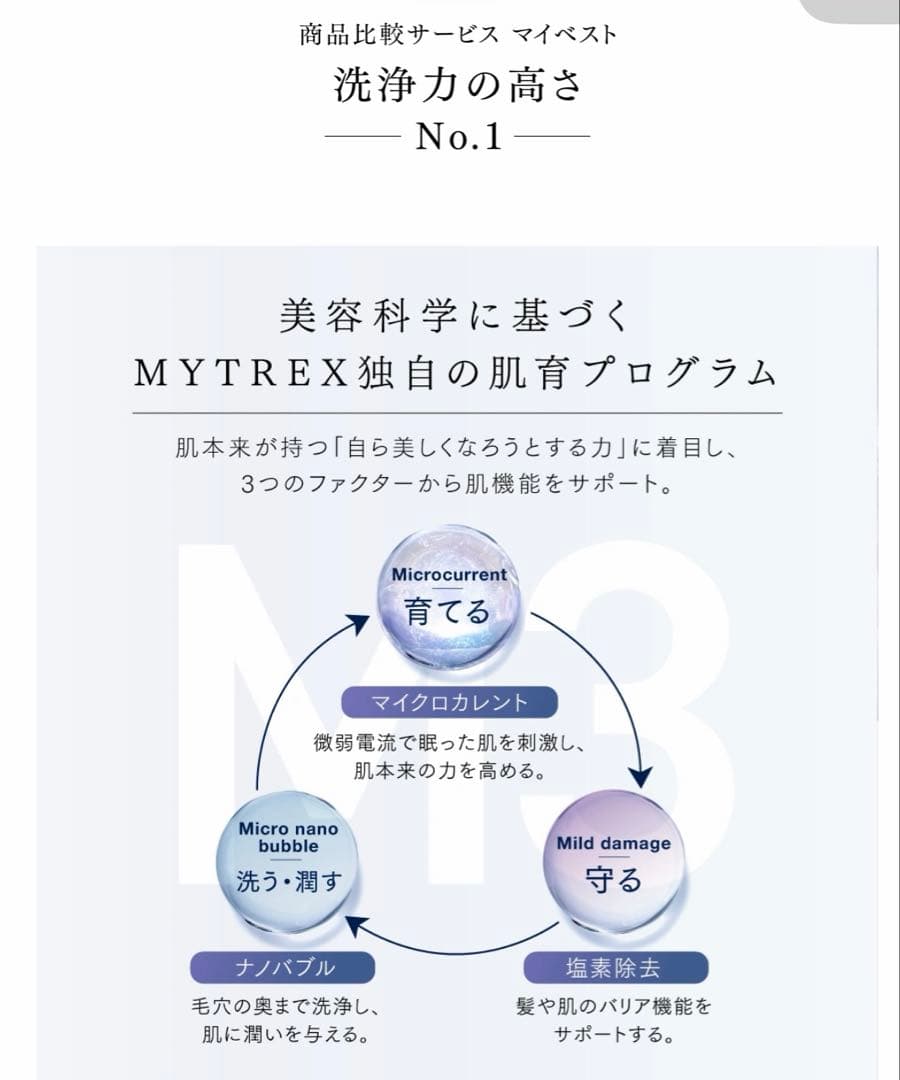 Mytrex マイクロカレントx マイクロナノバブルシャワーヘッド
