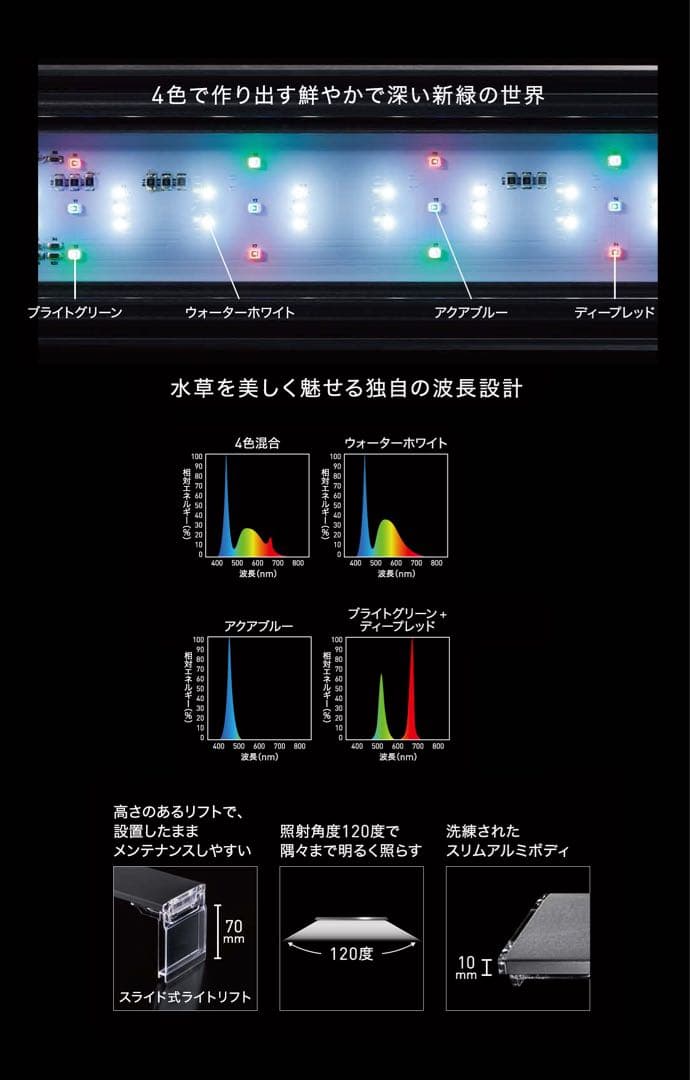 【美品】GEX aquarista CLEAR LED POWERⅣ 900