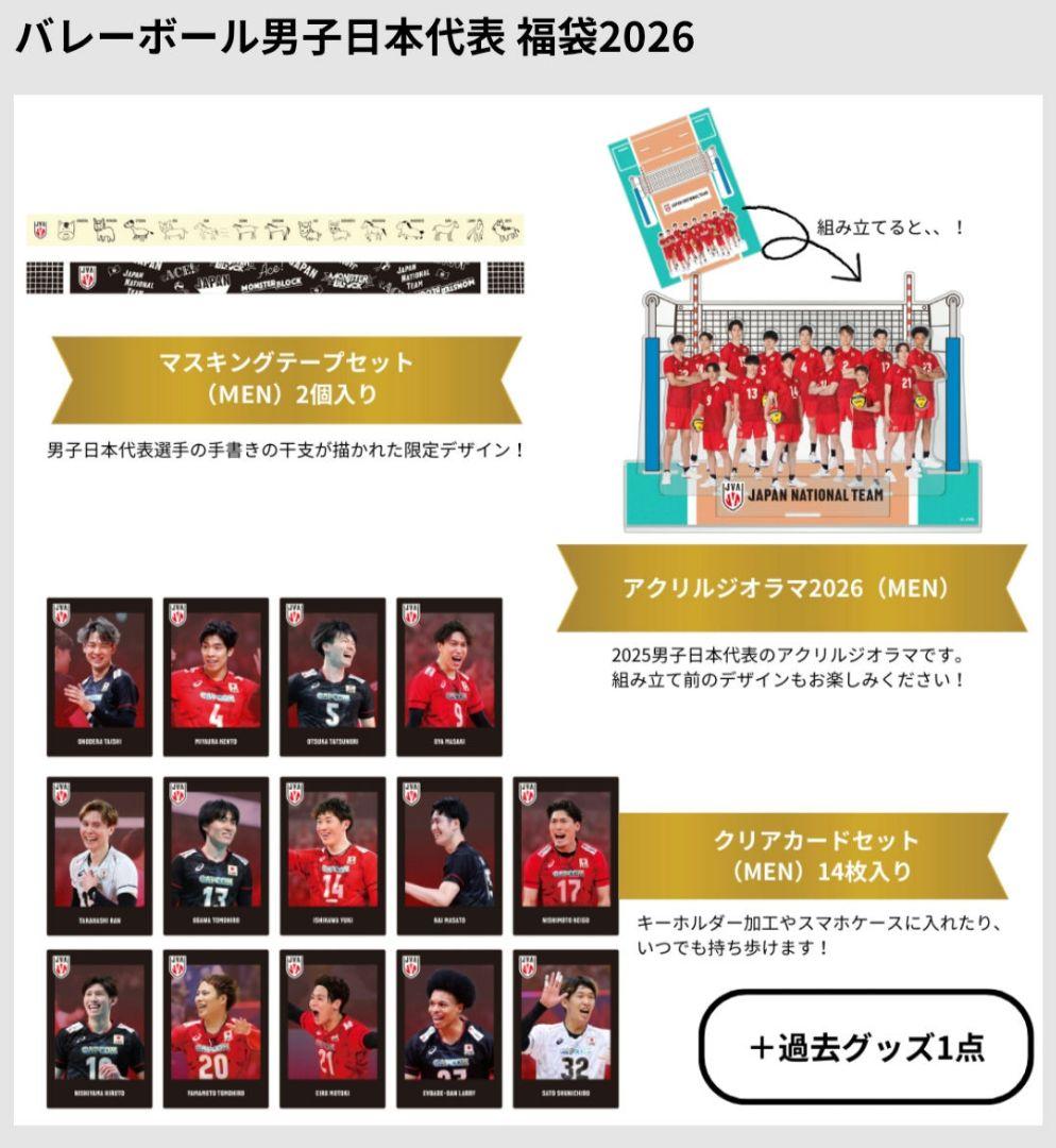 限定/男子バレー2025年グッズ7点セット 宮浦健人直筆サイン付き