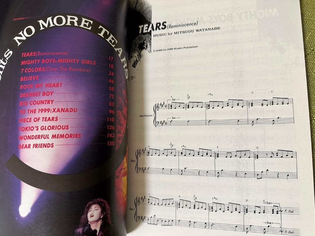 超希少美品:PERSONZバンドスコアBOOK2冊セット