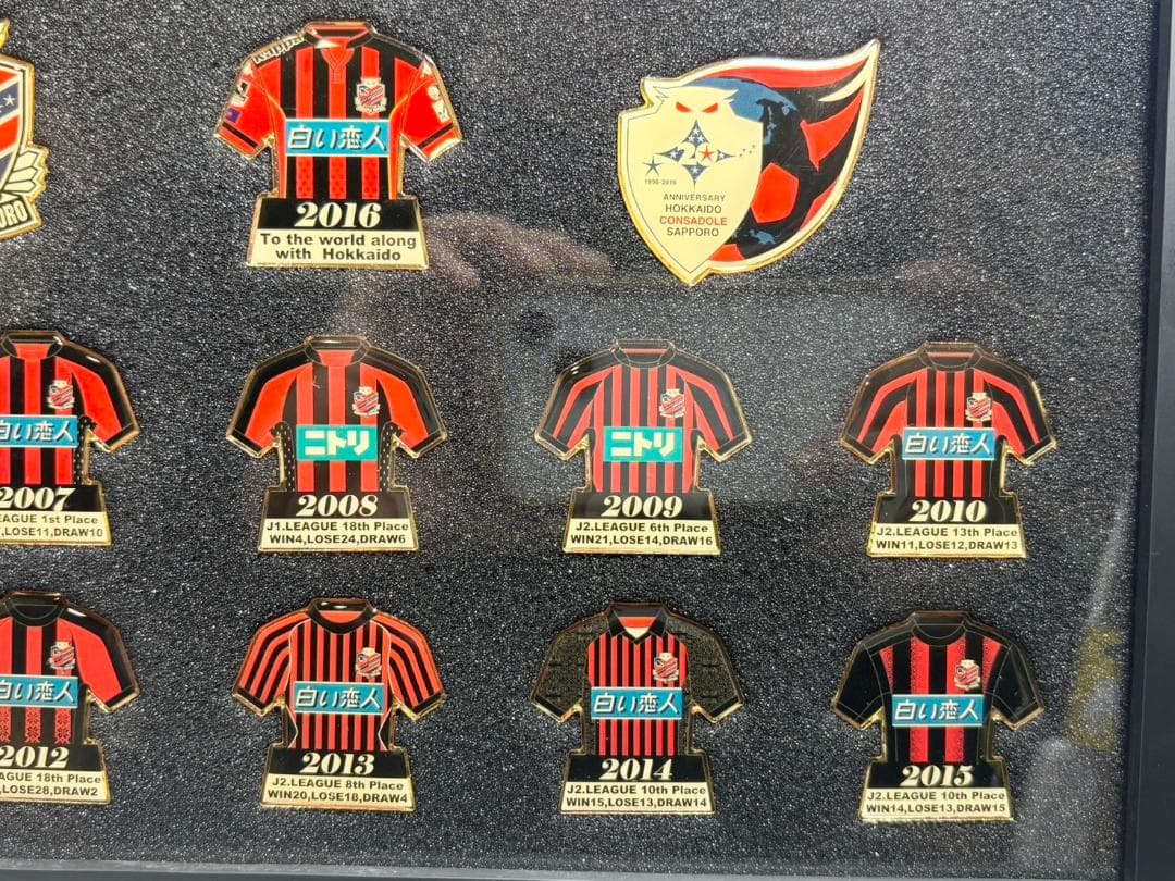 【希少】北海道コンサドーレ札幌 歴代ユニフォーム 20周年 アニバーサリー