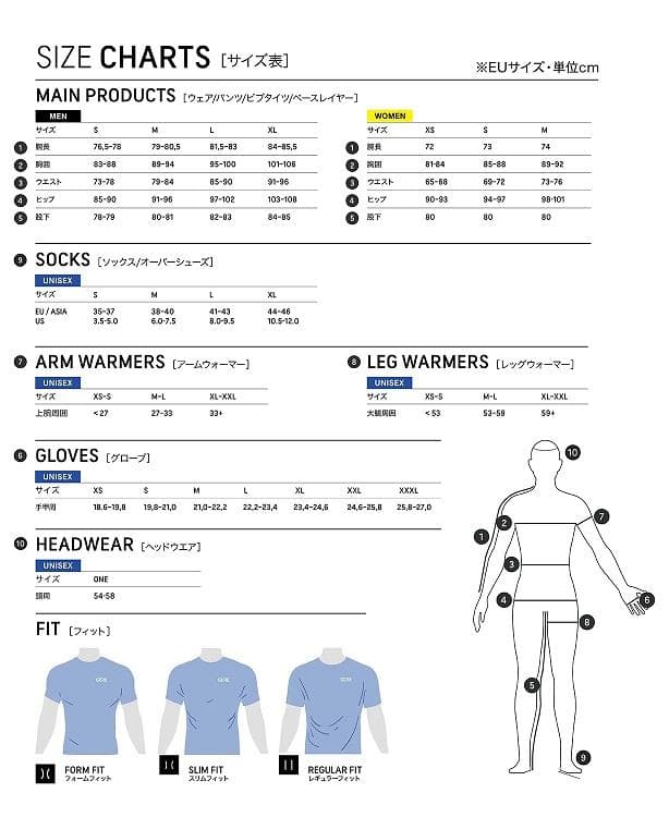 GORE BIKE WEAR 冬用ジャケット Mサイズ