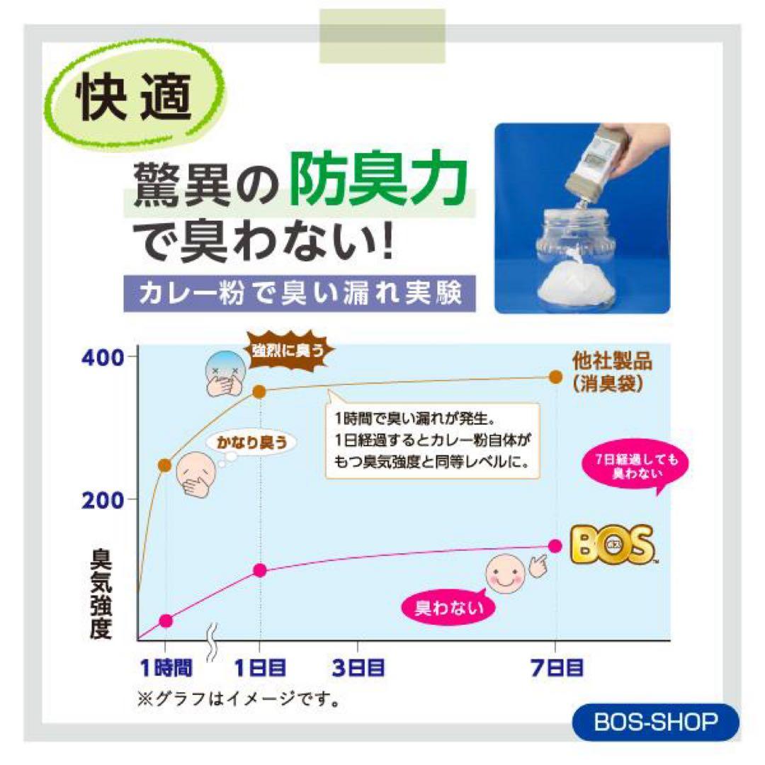 ベ*ス様 BOS トイレ500回分 シート500枚　BOS袋500枚　汚物袋51