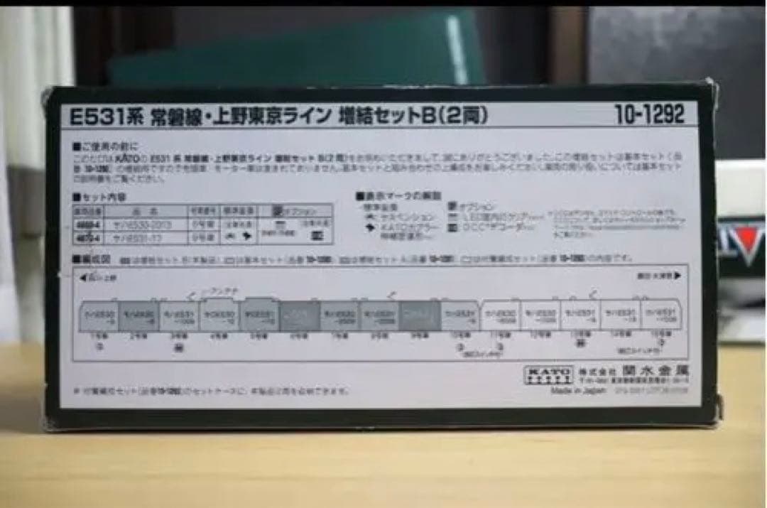 Nゲージ KATO E531系常磐線・上野東京ライン 基本編成10両
