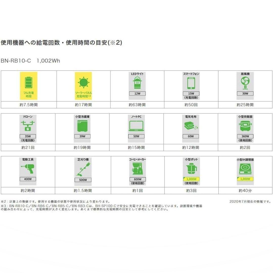 JVCケンウッド JVC BN-RB10-C ポータブル電源 新品 未使用未開封