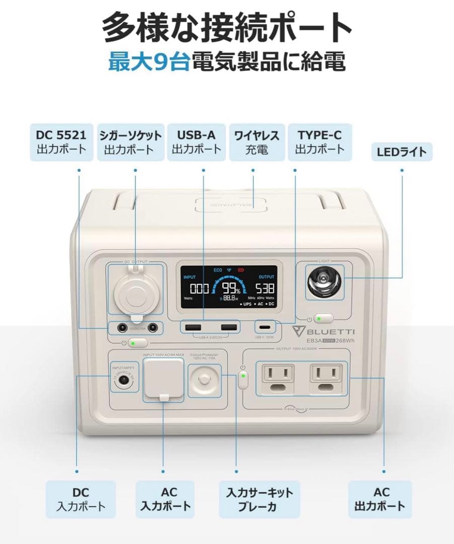 ポータブル電源★新品