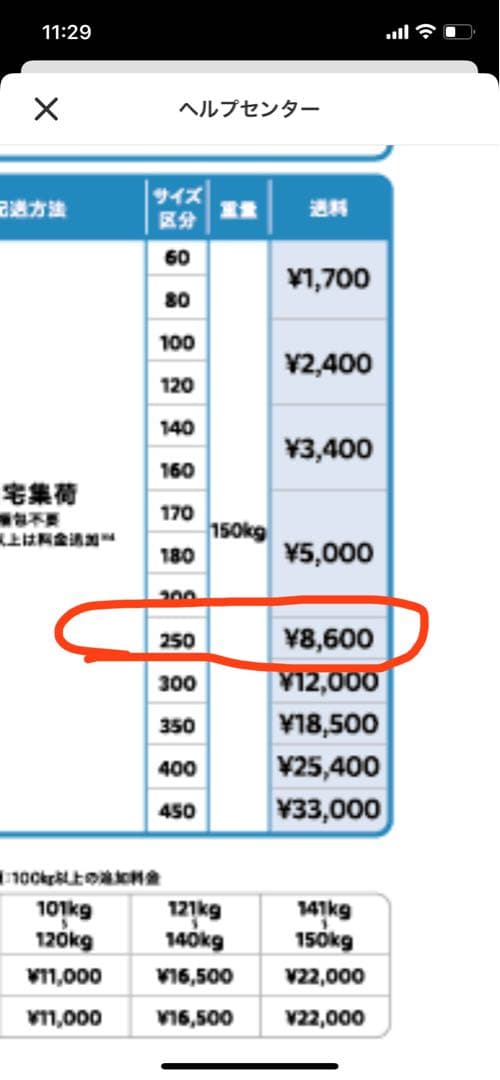 安全ゲート　猫用　ペットドア 幅76cm 高さ140cm