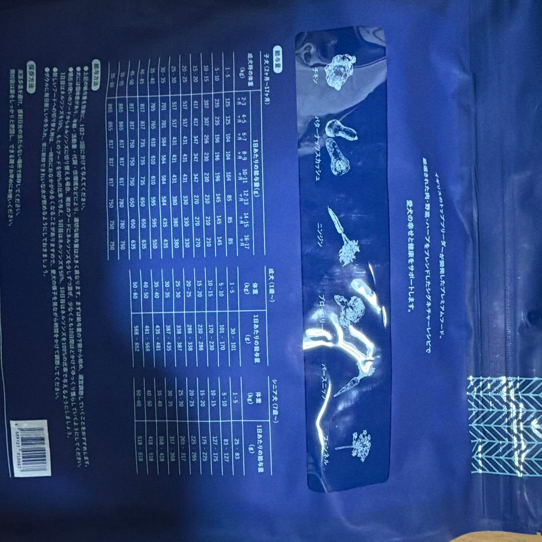 《ネルソンズ》ナチュラルドッグフード ドライフード《新品未開封》