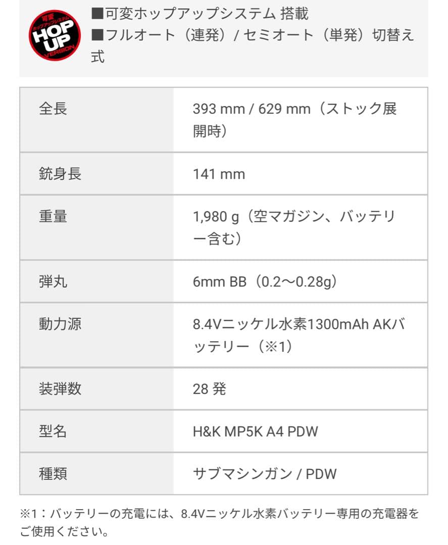 けいちゃん様用 東京マルイ 電動ガン MP5KA4 PDW