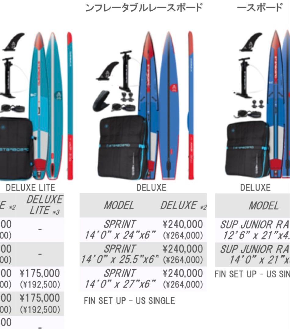 値引き可能スターボード　14×25.5 Sprint レースボード2024モデル