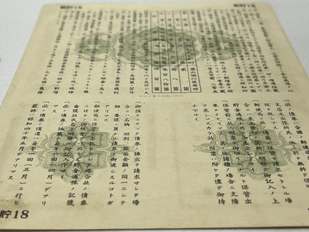 戦時貯蓄債券、昔の宝くじ等　アンティーク