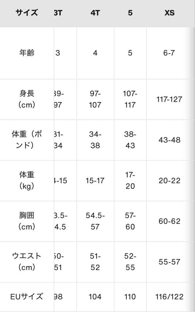 バートン トドラーワンピース BURTON GORE-TEX BLALK 3T