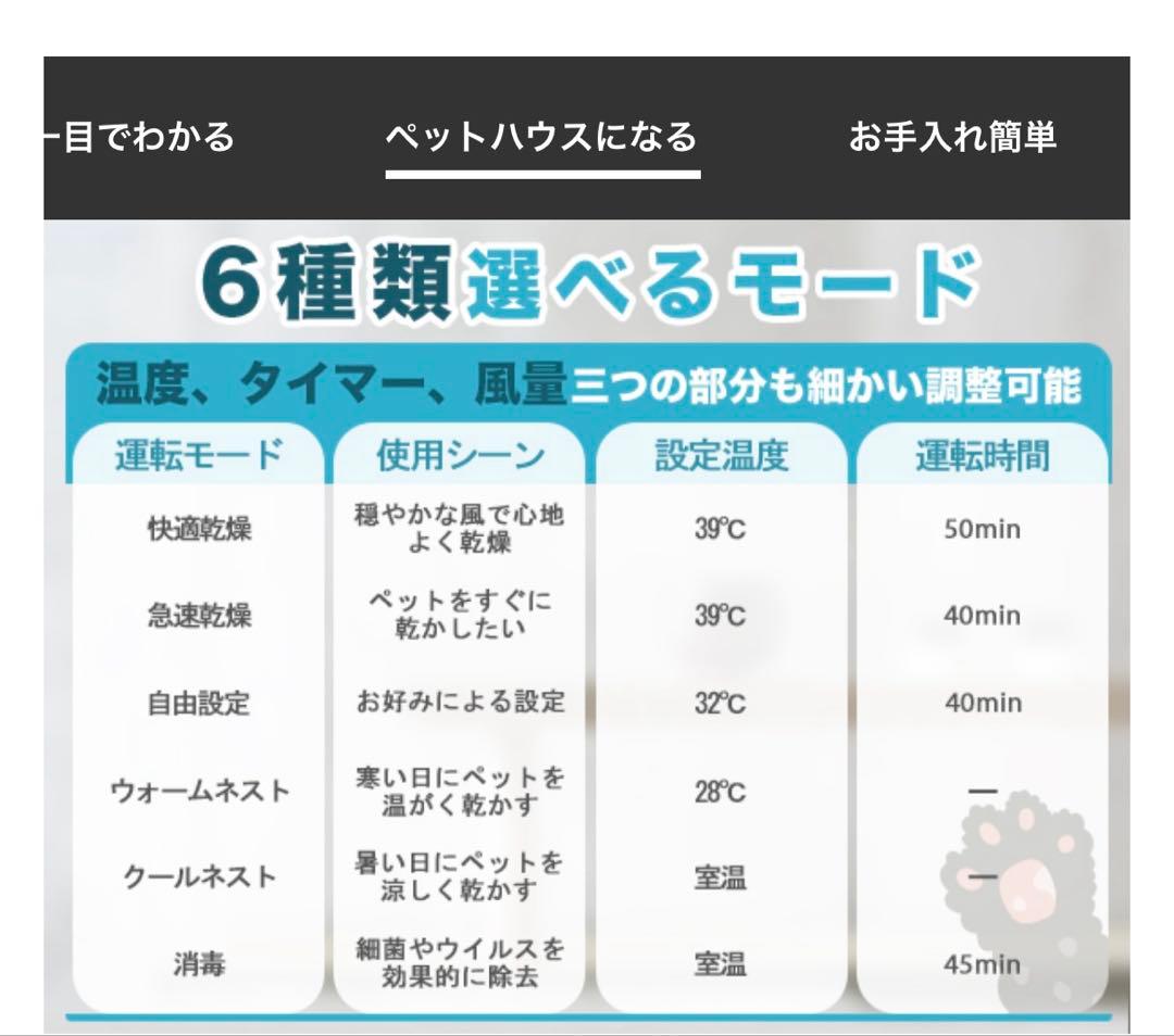 AIRROBO ペットドライルーム 72L大容量 ペット 犬 猫 ドライヤー