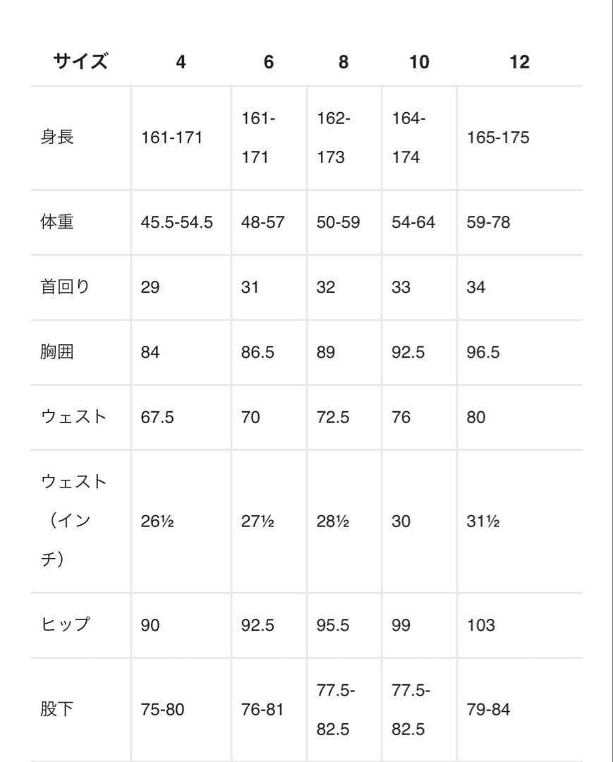 Patagonia ロングジョン・ジェーンウェットスーツ