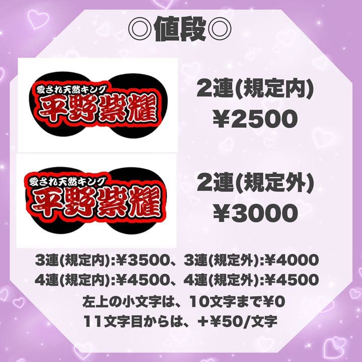 しゅがーページ 連結文字パネル