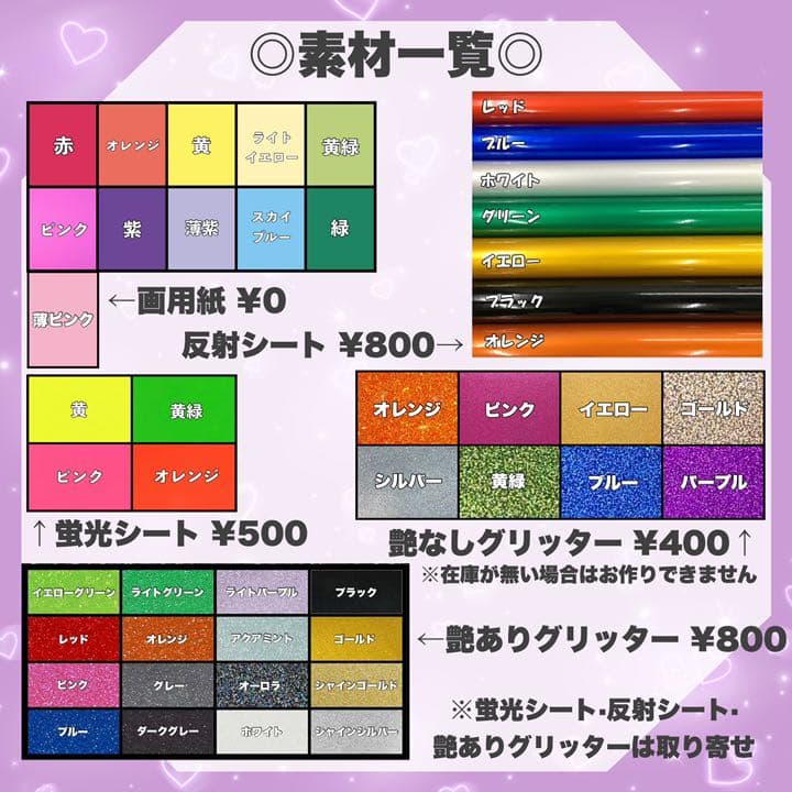 しゅがーページ 連結文字パネル