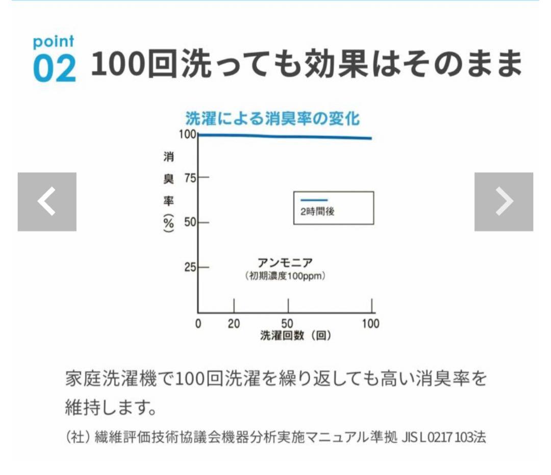 AIR BUGGY 付属品　詳細