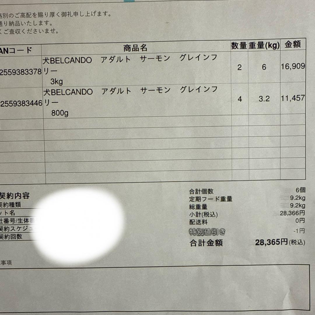 BELCANDO グレインフリードッグフード9.2㌔