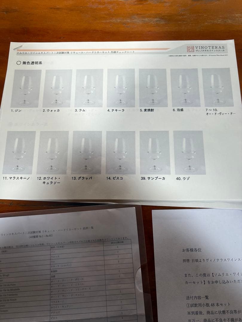 ソムリエ二次試験対策　リキュール48種類セット　（ヴィノテラス）開封済み