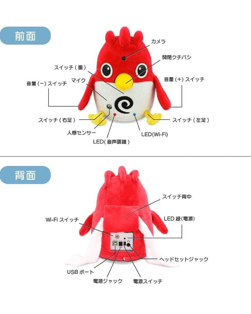 CAIメディア 英会話ロボット チャーピー Charpy AI活用 音声認識