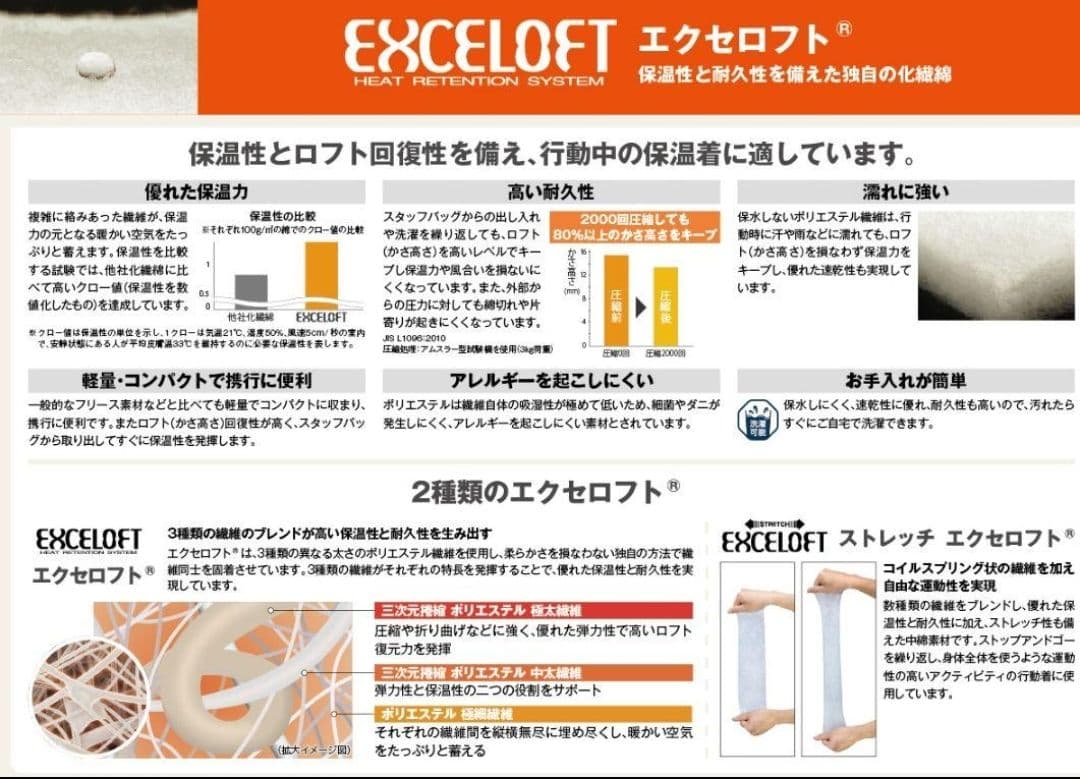 【価格交渉OK】モンベル、バロウバッグ＃3 、シュラフ、スーパーストレッチ、寝袋
