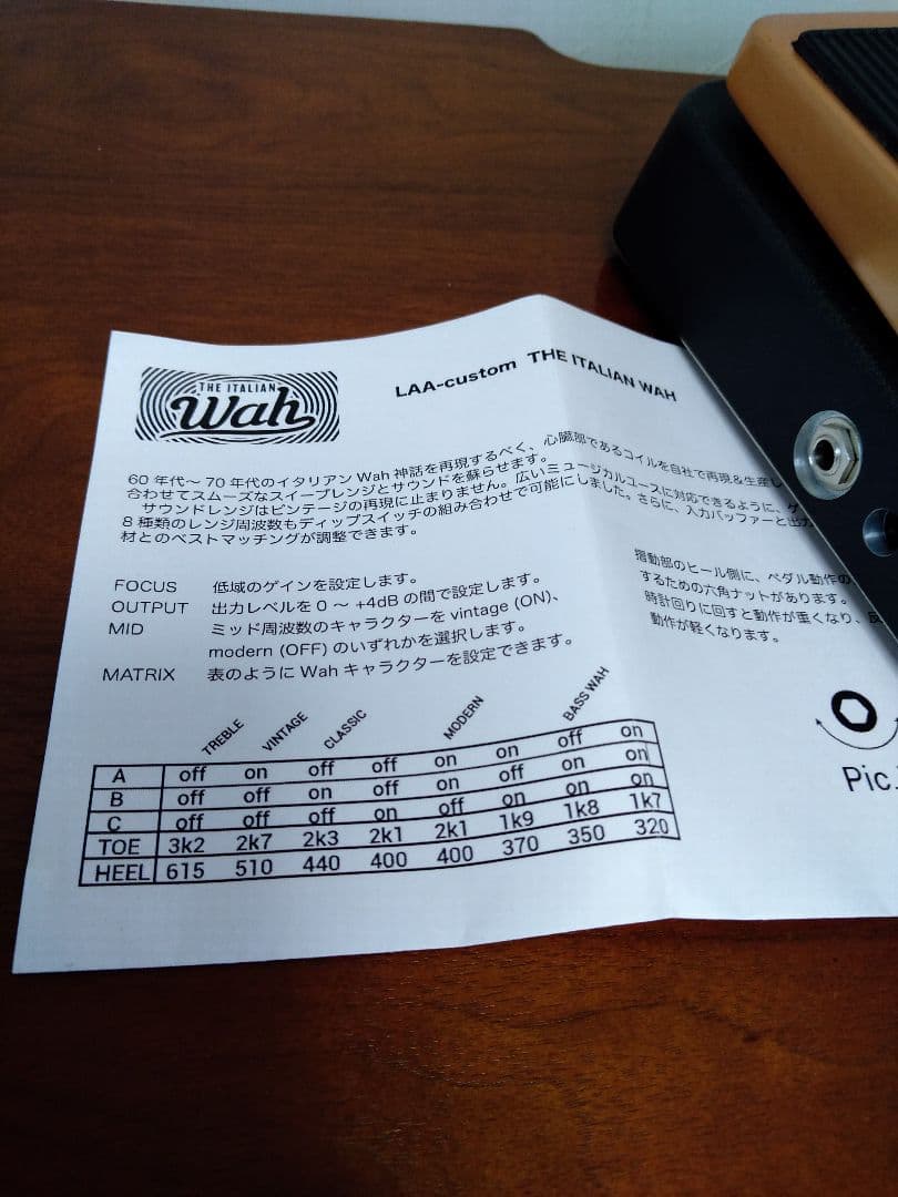 ギター LAA Custom / THE ITALIAN Wah