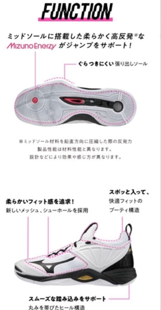 ⭐️Mizuno⭐️ミズノウエーブモーメンタム2(バレーボール)ホワイト