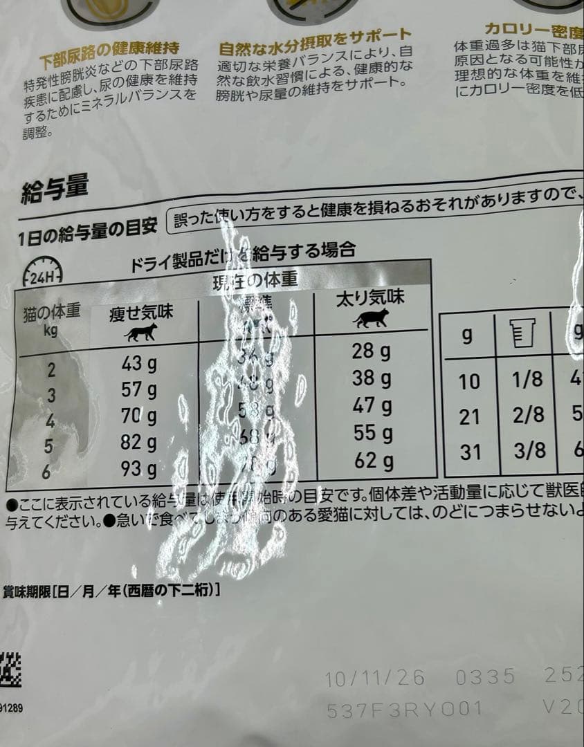 Rさん様ロイヤルカナン 猫用 ユリナリーS/O+CLT 4kg １袋