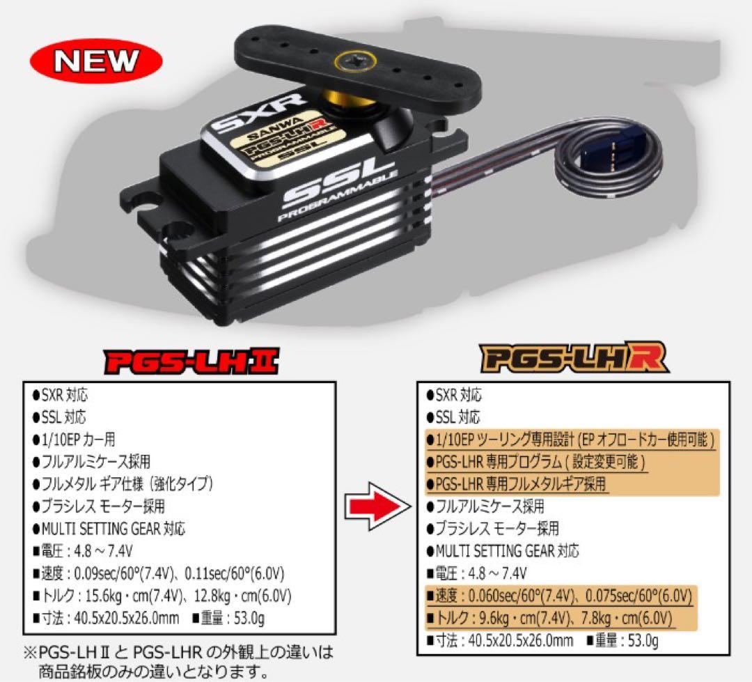 SANWA サンワ PGS-LHR ハイエンドロープロサーボ 新品