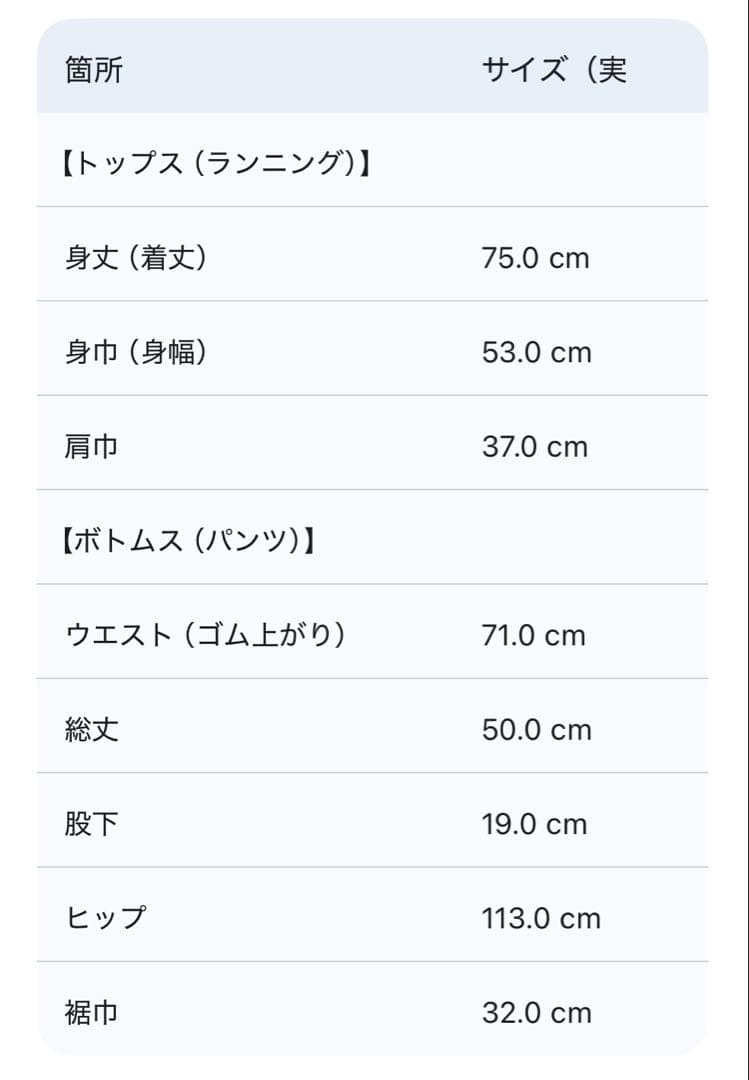 【新品未開封】湘北ユニフォームセット　14三井寿　Mサイズ